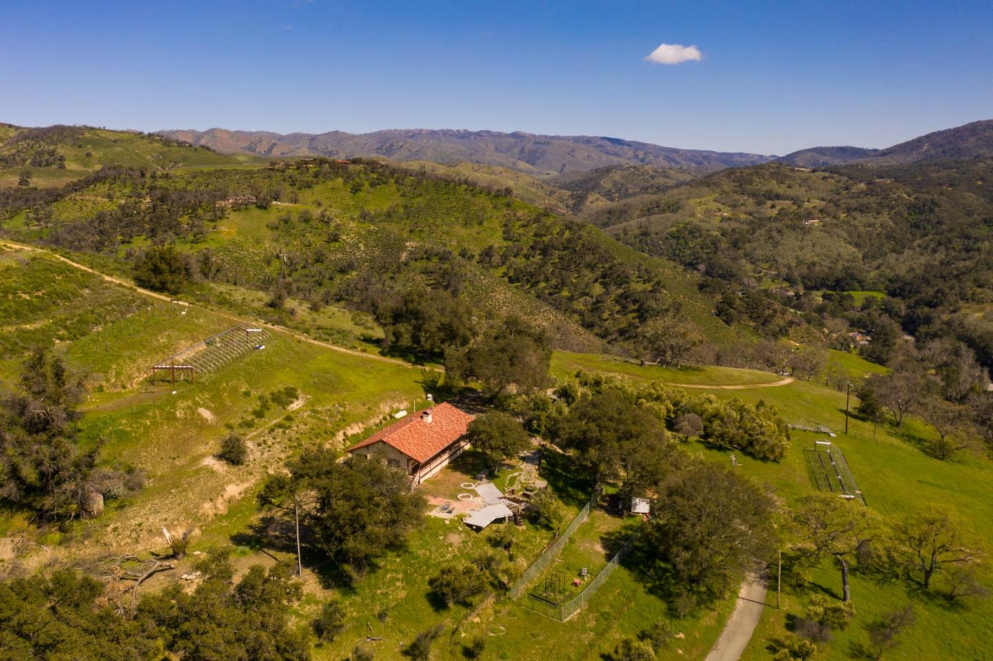 Detail Gallery Image 27 of 29 For 19231 Cachagua Rd, Carmel Valley,  CA 93924 - 3 Beds | 2 Baths