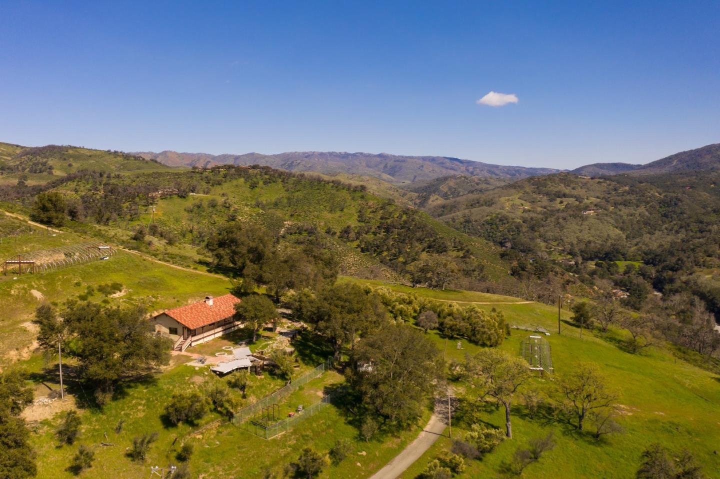 Detail Gallery Image 28 of 29 For 19231 Cachagua Rd, Carmel Valley,  CA 93924 - 3 Beds | 2 Baths