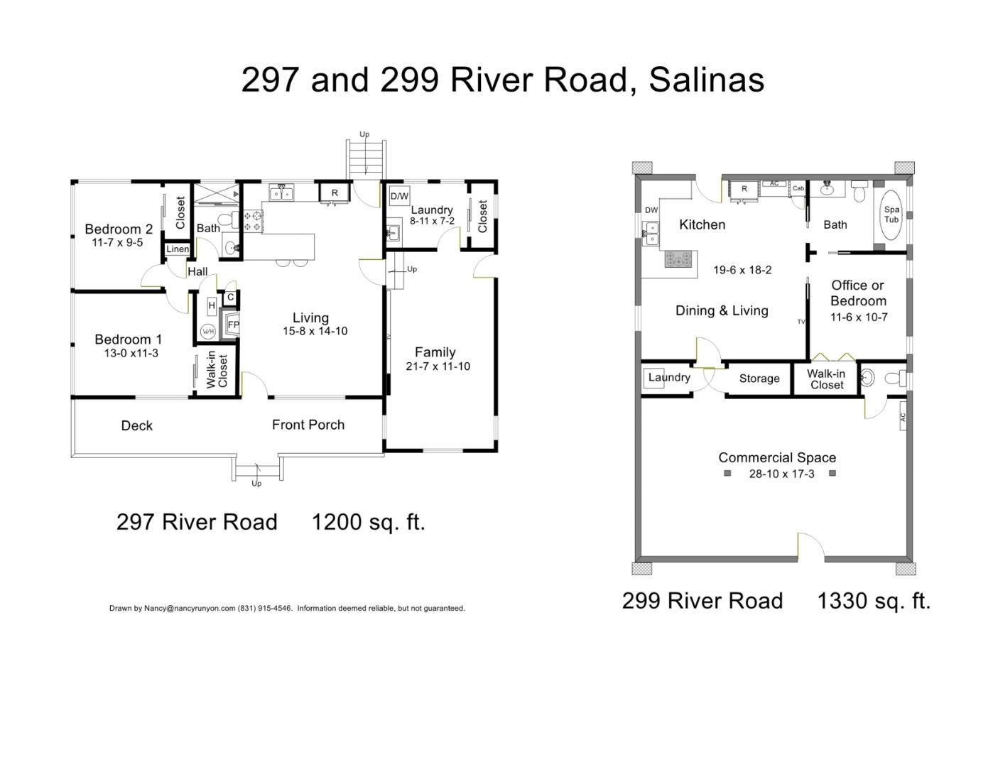 299 River Rd, Salinas, CA 93908 Beds Baths (PendingDoNotShow