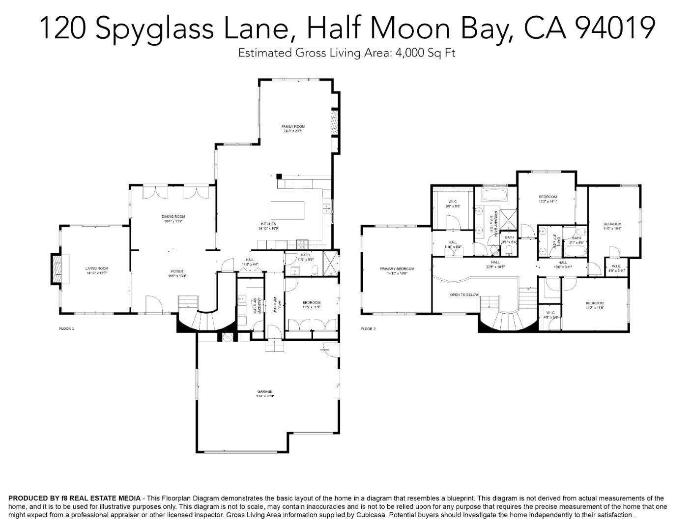 Detail Gallery Image 77 of 77 For 120 Spyglass Ln, Half Moon Bay,  CA 94019 - 5 Beds | 3 Baths